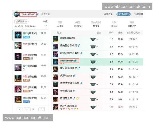 飘逸网名创意推荐个性独特展现风采让你在LOL游戏中脱颖而出 飘逸网名创意推荐个性独特展现风采让你在LOL游戏中脱颖而出