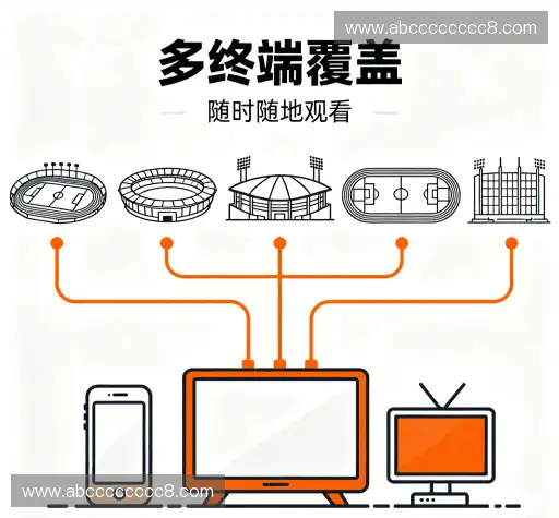 我们的优势